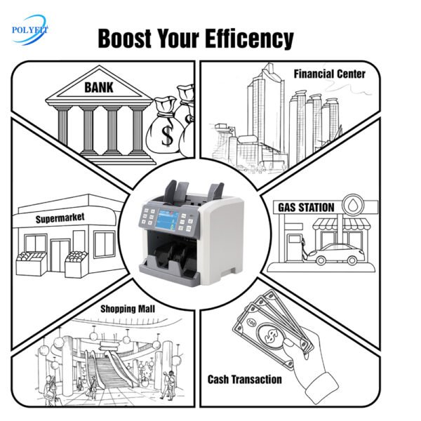 mix value counting machine for small business