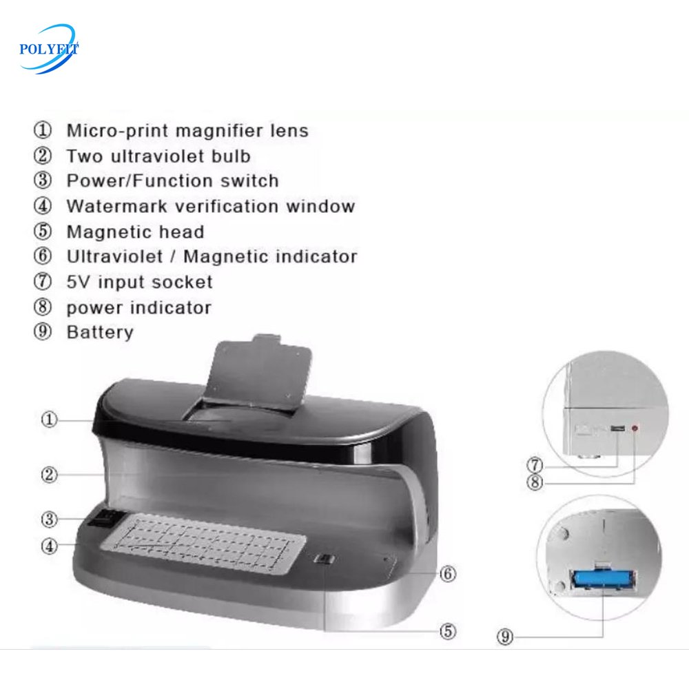 UV IR MG multi currency detector