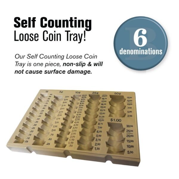 coin collector, Coin organizer, euro coin orgranizer, Euro Coin Tray, US Coin Tray, US Dollar Coin Orgranizer, US Dollar COllector