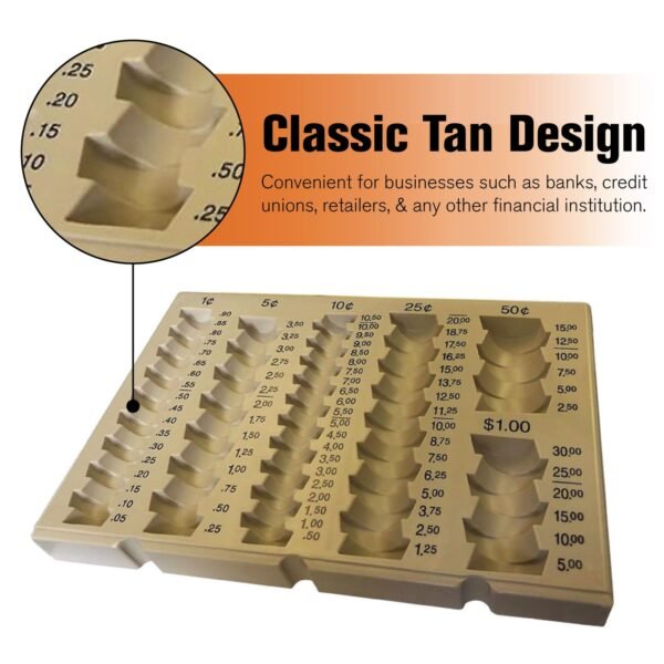 coin collector, Coin organizer, euro coin orgranizer, Euro Coin Tray, US Coin Tray, US Dollar Coin Orgranizer, US Dollar COllector