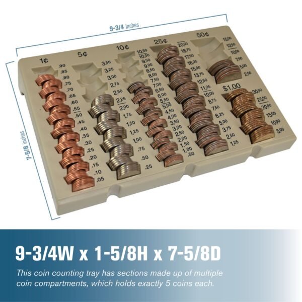 coin collector, Coin organizer, euro coin orgranizer, Euro Coin Tray, US Coin Tray, US Dollar Coin Orgranizer, US Dollar COllector