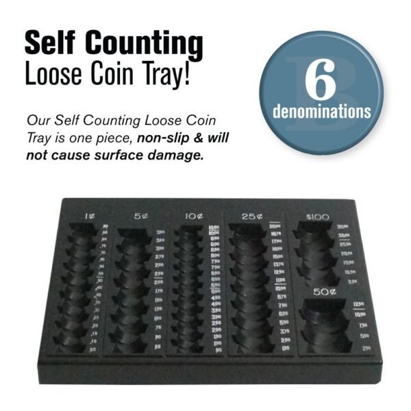 Coin Collector For US Dollar Coins