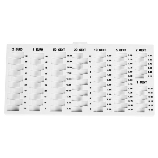 coin collector, Coin organizer, euro coin orgranizer, Euro Coin Tray, US Coin Tray, US Dollar Coin Orgranizer, US Dollar COllector