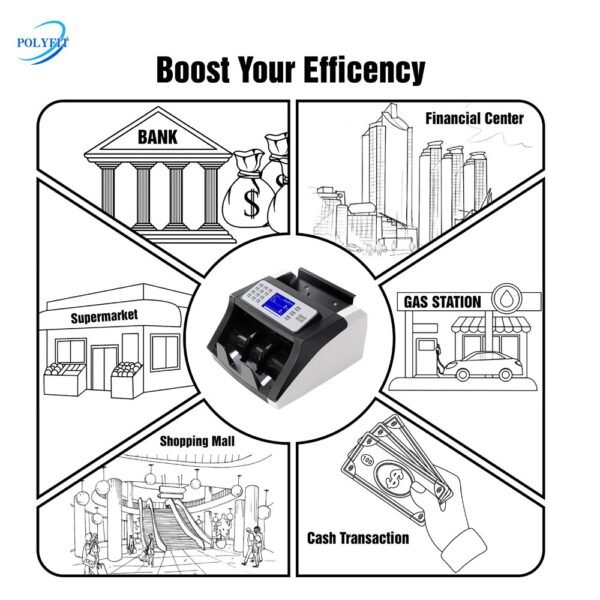 cheap price bill counter detector